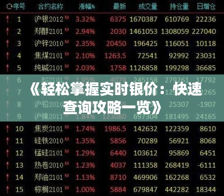 《轻松掌握实时银价：快速查询攻略一览》
