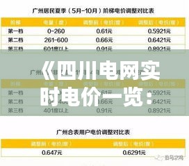 产品中心 第279页