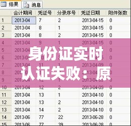 身份证实时认证失败：原因排查及解决方案