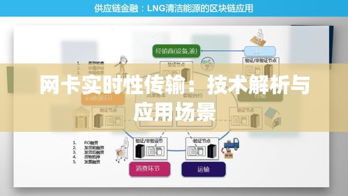 网卡实时性传输：技术解析与应用场景