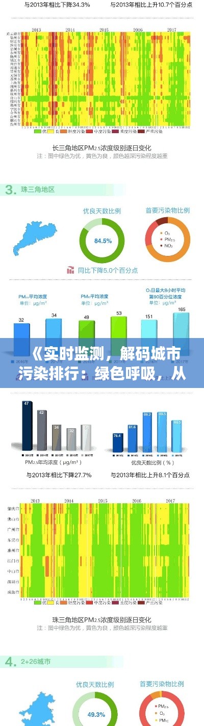 解决方案 第268页