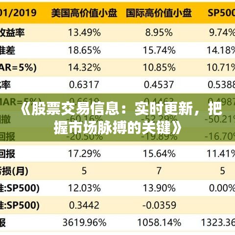 《股票交易信息：实时更新，把握市场脉搏的关键》