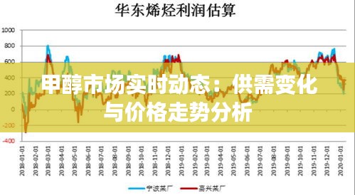 夫妻本是同 第3页