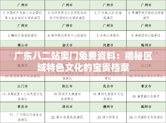 广东八二站奥门兔费资料：揭秘区域特色文化的宝贵档案