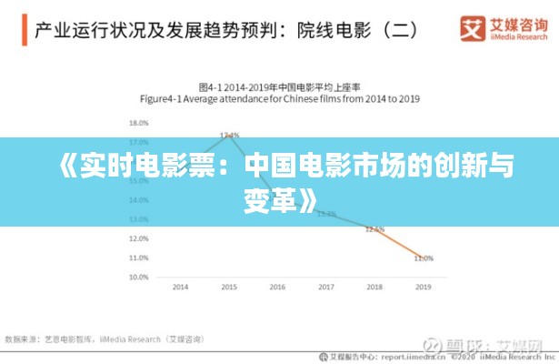 《实时电影票：中国电影市场的创新与变革》