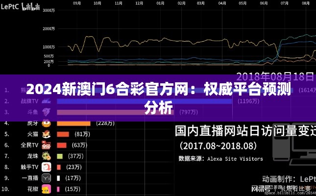 2024新澳门6合彩官方网：权威平台预测分析