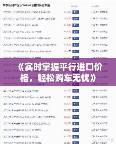 《实时掌握平行进口价格，轻松购车无忧》