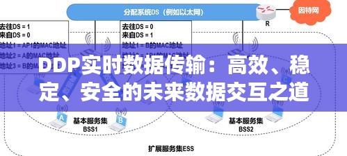 DDP实时数据传输：高效、稳定、安全的未来数据交互之道