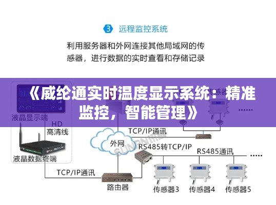 《威纶通实时温度显示系统：精准监控，智能管理》