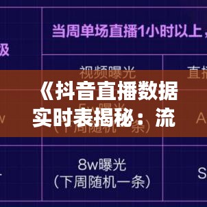 《抖音直播数据实时表揭秘：流量密码解析》
