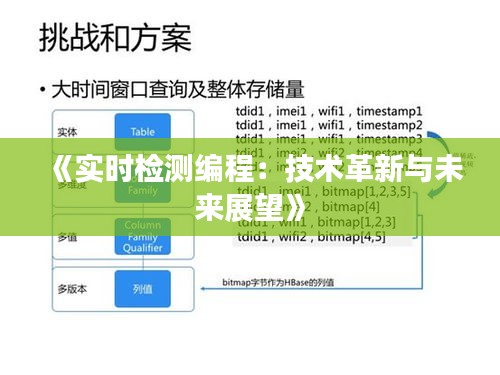 飞红滴翠 第3页