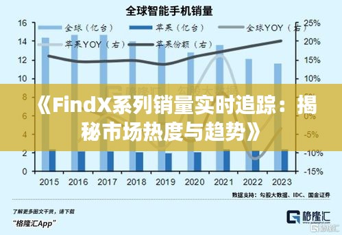《FindX系列销量实时追踪：揭秘市场热度与趋势》