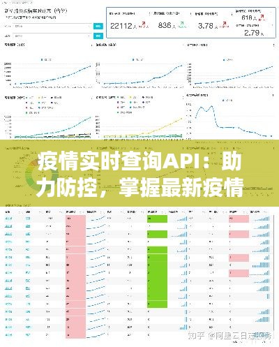 疫情实时查询API：助力防控，掌握最新疫情动态