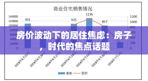 房价波动下的居住焦虑：房子，时代的焦点话题