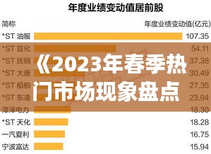 《2023年春季热门市场现象盘点：创新与变革交织》