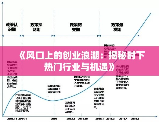 《风口上的创业浪潮：揭秘时下热门行业与机遇》