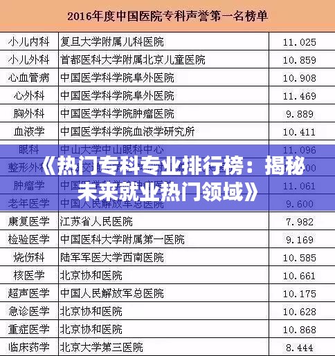 《热门专科专业排行榜：揭秘未来就业热门领域》