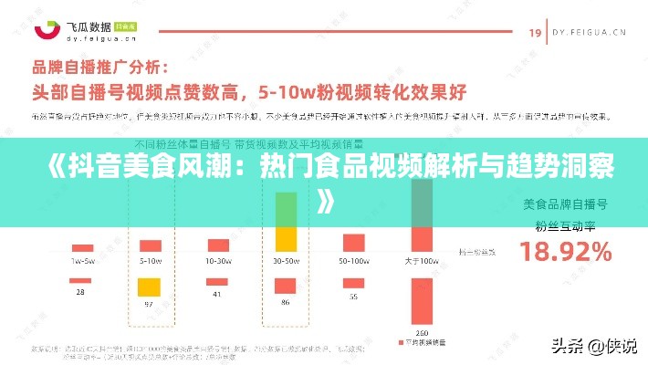 《抖音美食风潮：热门食品视频解析与趋势洞察》