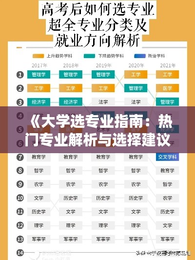 《大学选专业指南：热门专业解析与选择建议》
