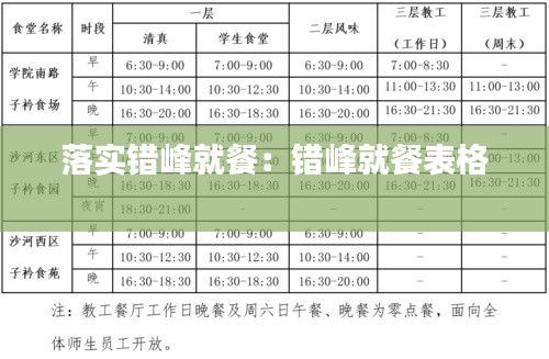 落实错峰就餐：错峰就餐表格 