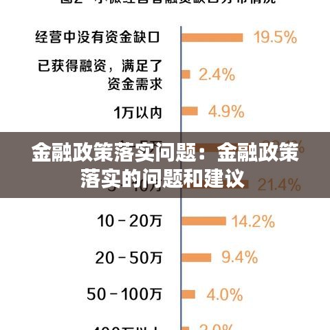 金融政策落实问题：金融政策落实的问题和建议 