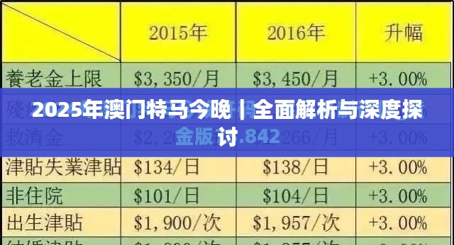 2025年澳门特马今晚｜全面解析与深度探讨