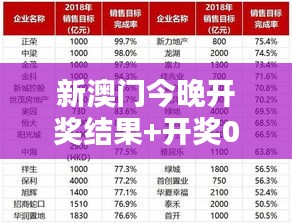 新澳门今晚开奖结果+开奖015期30-23-33-24-02-40 T：45