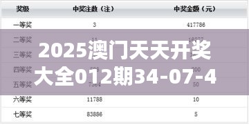 2025澳门天天开奖大全012期34-07-49-02-14-29 T：41