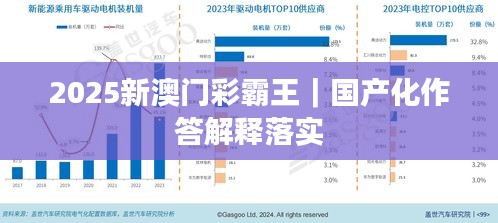 囫囵吞枣 第3页