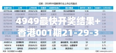 4949最快开奖结果+香港001期21-29-33-40-15-07 T：23