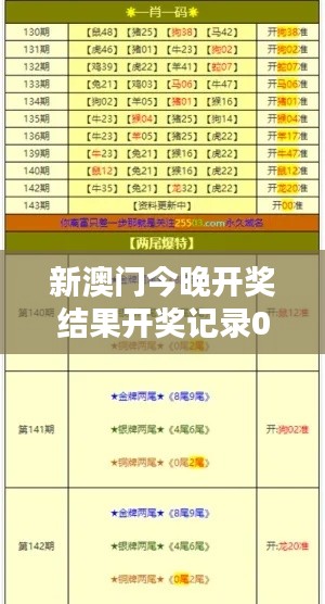 好整以暇
