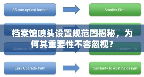 档案馆喷头设置规范图揭秘，为何其重要性不容忽视？