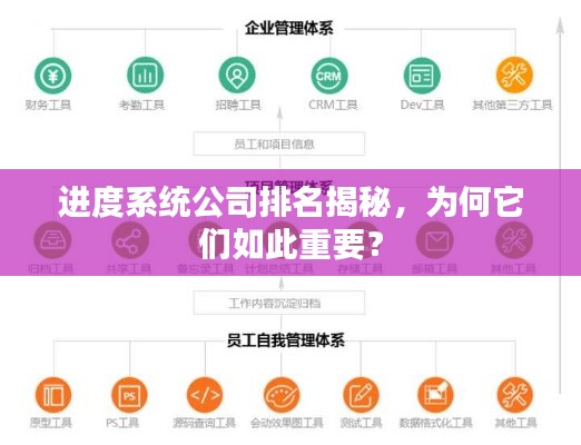 进度系统公司排名揭秘，为何它们如此重要？