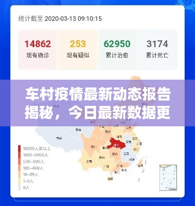 车村疫情最新动态报告揭秘，今日最新数据更新！