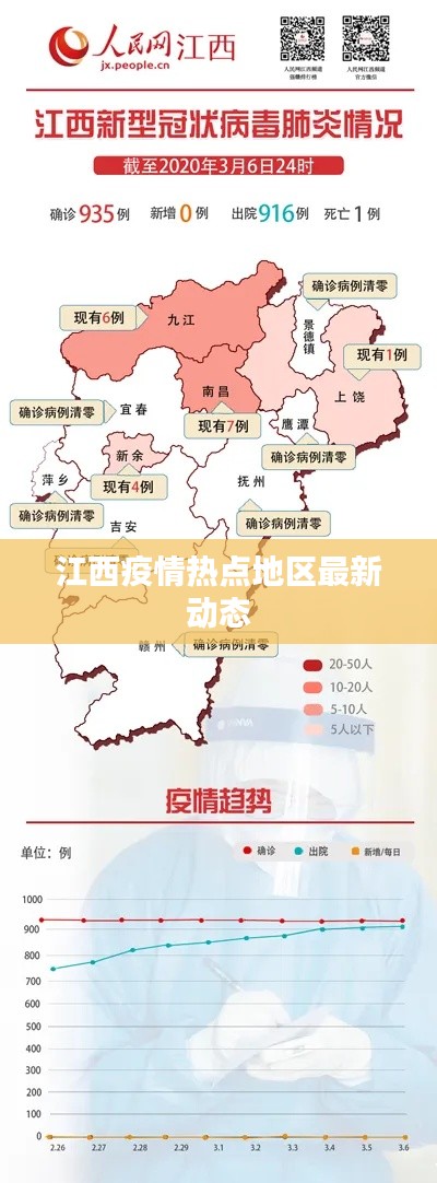 射飞逐走 第2页
