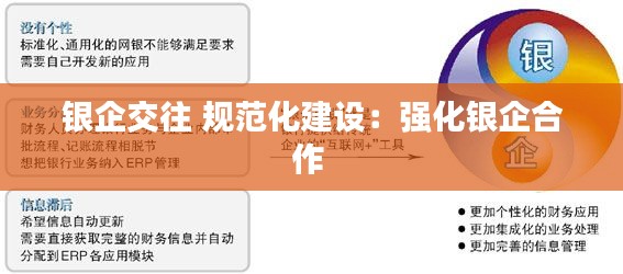 银企交往 规范化建设：强化银企合作 