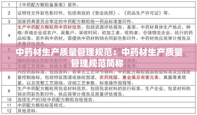 中药材生产质量管理规范：中药材生产质量管理规范简称 