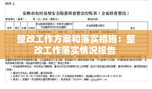 整改工作方案和落实措施：整改工作落实情况报告 