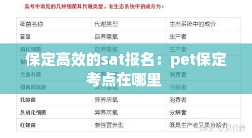 保定高效的sat报名：pet保定考点在哪里 