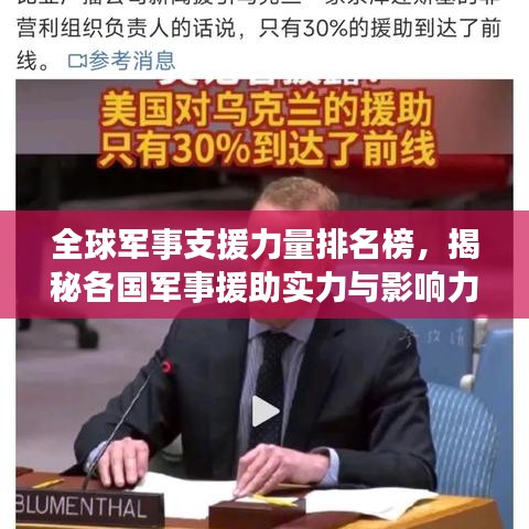 全球军事支援力量排名榜，揭秘各国军事援助实力与影响力