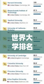 世界大学排名，US与QS排名系统深度比较分析