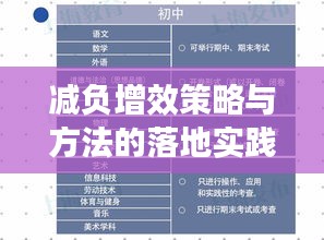减负增效策略与方法的落地实践指南