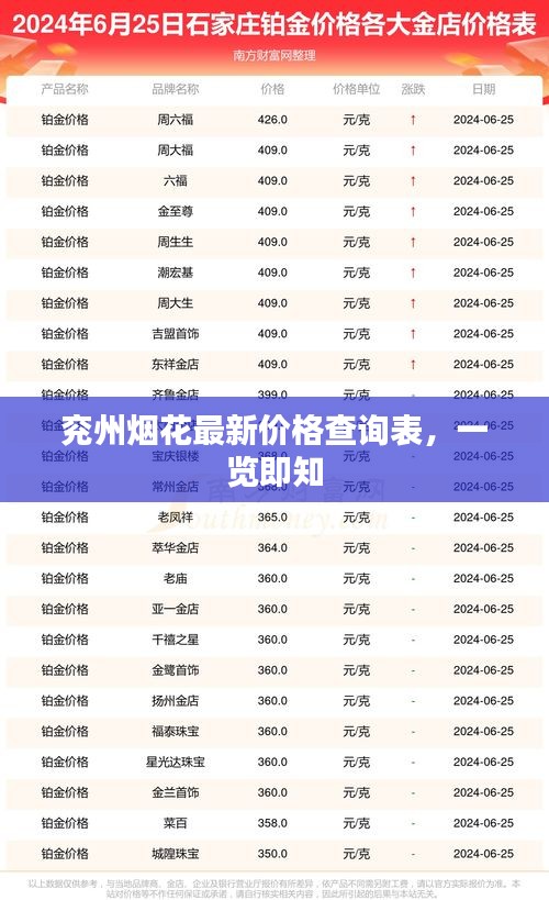 兖州烟花最新价格查询表，一览即知