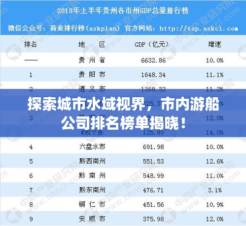 探索城市水域视界，市内游船公司排名榜单揭晓！