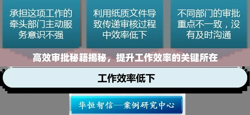 高效审批秘籍揭秘，提升工作效率的关键所在