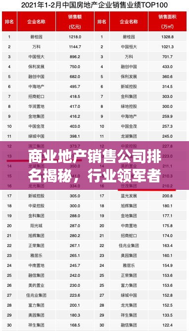 商业地产销售公司排名揭秘，行业领军者榜单重磅出炉！
