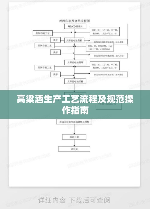 高粱酒生产工艺流程及规范操作指南