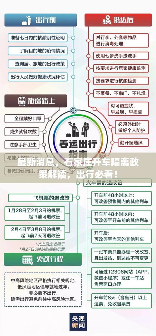 自由自在