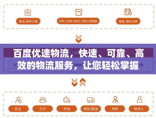 百度优速物流，快速、可靠、高效的物流服务，让您轻松掌握物流信息！