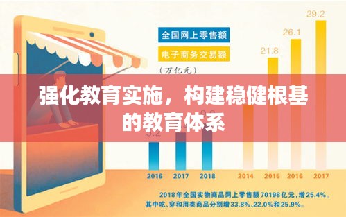 强化教育实施，构建稳健根基的教育体系
